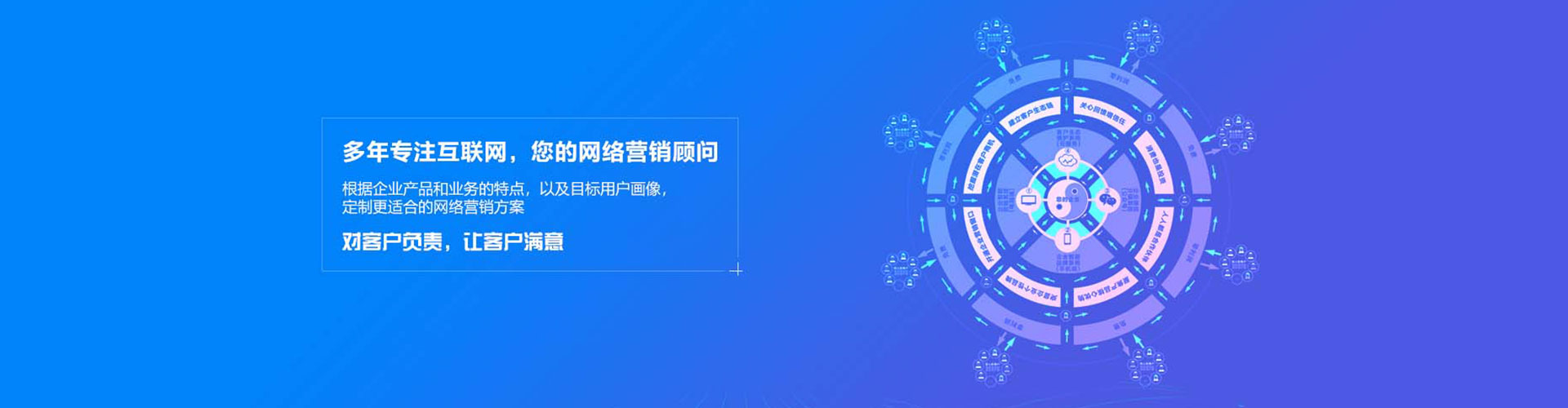 香洲谷歌sem